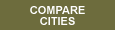 Compare Cities